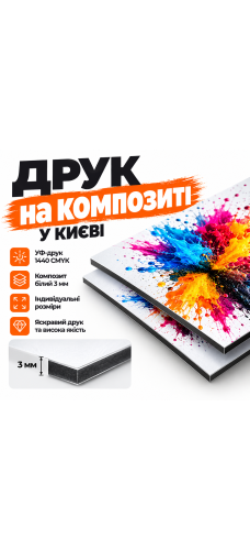 Друк на композиті у Києві