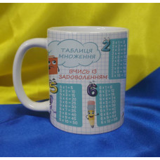 Чашка Таблиця множення